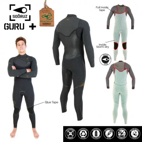 4 mmSooruz 4/3 CZ GURU+ – OYSTERPRENE 2022