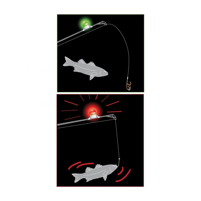 Detecteur de touche Flashmer Flash’ Alert