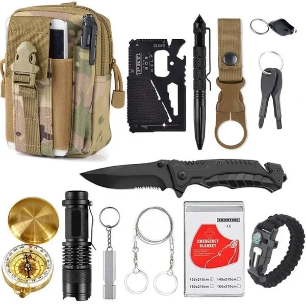 KIT DE SURVIE – CONFINEMENT