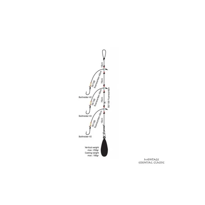 Montage Daiwa D’Rig Surfcasting Essential Classic