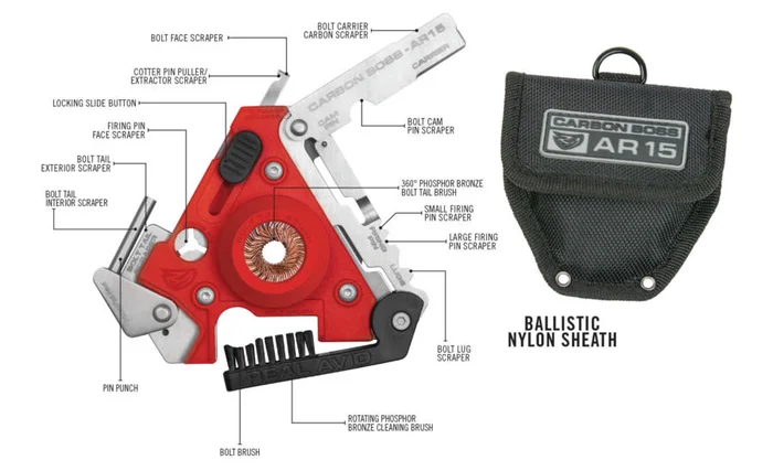 RE00030 – Real Avid Carbon Boss AR15