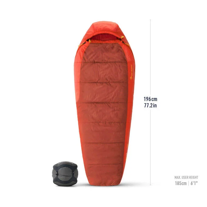 Sac de couchage synthetique Sea To Summit HAMELIN -1C – Image 3