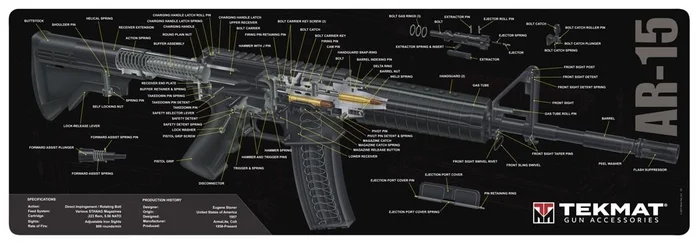 Tapis de démontage Tekmat pour fusil AR-15 – Vue 3D